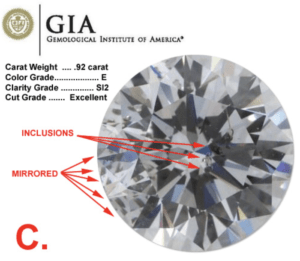 GIA Mirrored Inclusions Diagram