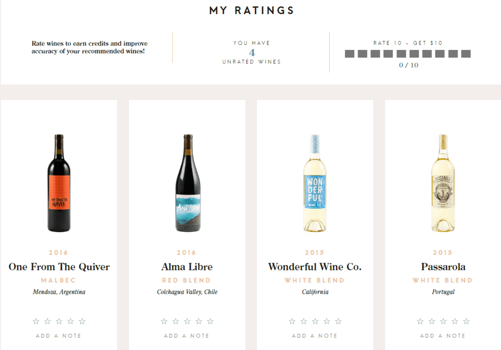 ratings