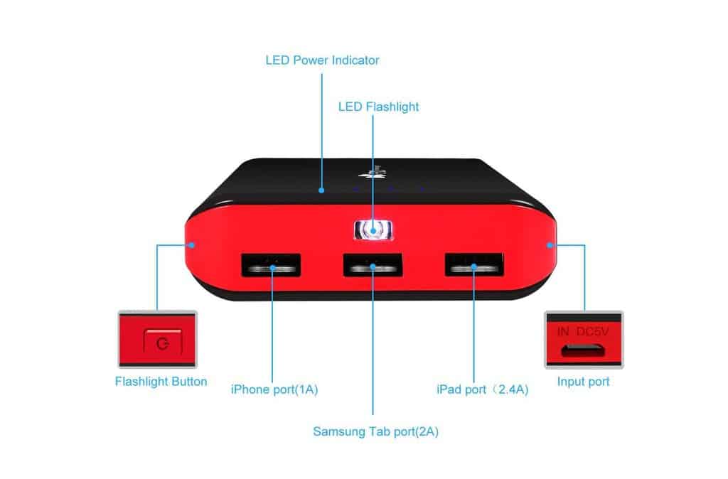 The EC Technology Ultra Power Bank – Is it the Only Portably Power Source You’ll Need? 1