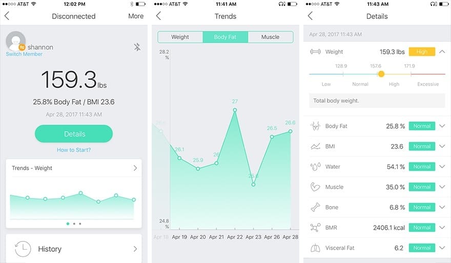 Body composition scale (Renpho) arrived today! Was shocked at my BF% but  now it's tracked. What are you using? : r/4hourbodyslowcarb