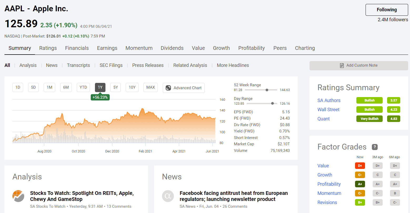 Seeking Alpha Premium & Quant Rating Review (Is it any good?) 6