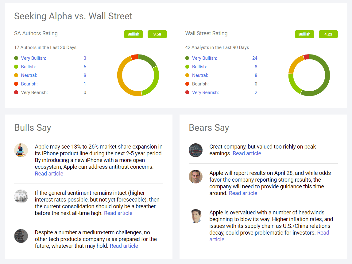 Seeking Alpha Premium & Quant Rating Review (Is it any good?) 11